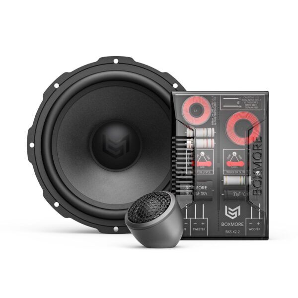 Boxmore BXSK165